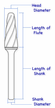 Aluminum Cut Tapered Cone w/ Radius End (SL)